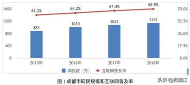 数据增量设计方案[java数据增量同步方案]