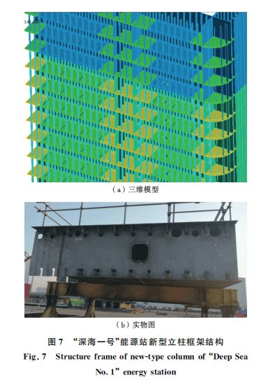 立柱的设计方案[立柱的设计方案怎么写]